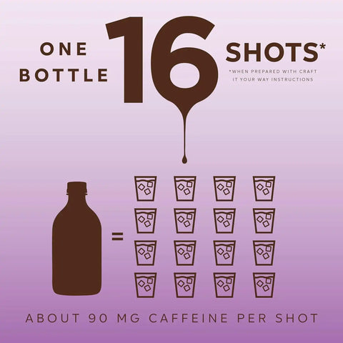 Nescafé Espresso Concentrate Sweet Mocha, Flavored Coffee Concentrate, Instant Espresso, 16 Shots 16.9 fl oz