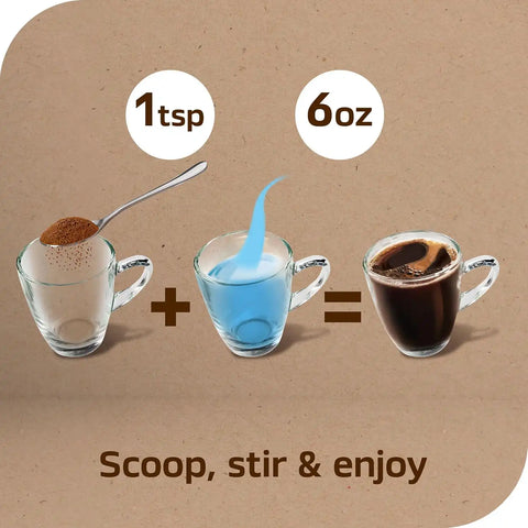 NESCAFÉ Taster's Choice Instant Coffee,Light Medium Roast,House Blend,(7 Oz Each),(Pack of 4)